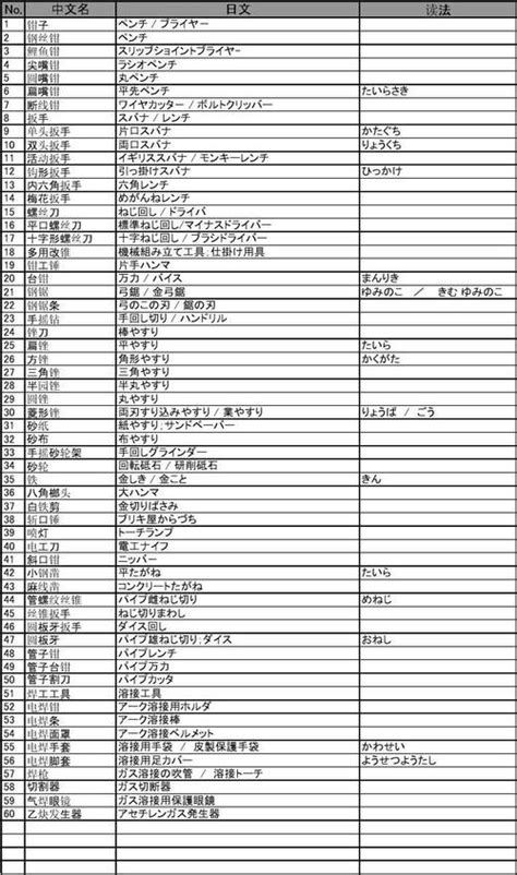 日系名字|日文名字生成器